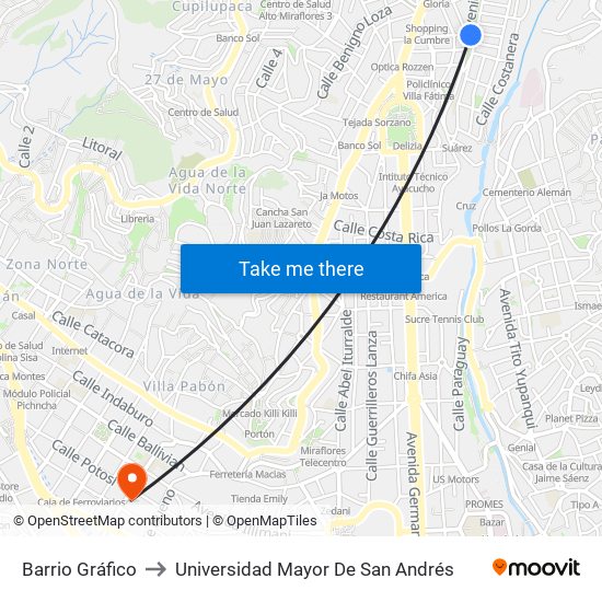 Barrio Gráfico to Universidad Mayor De San Andrés map