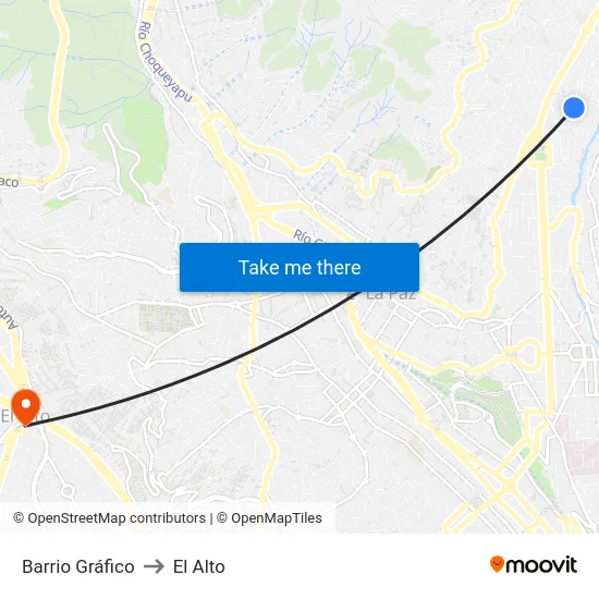 Barrio Gráfico to El Alto map