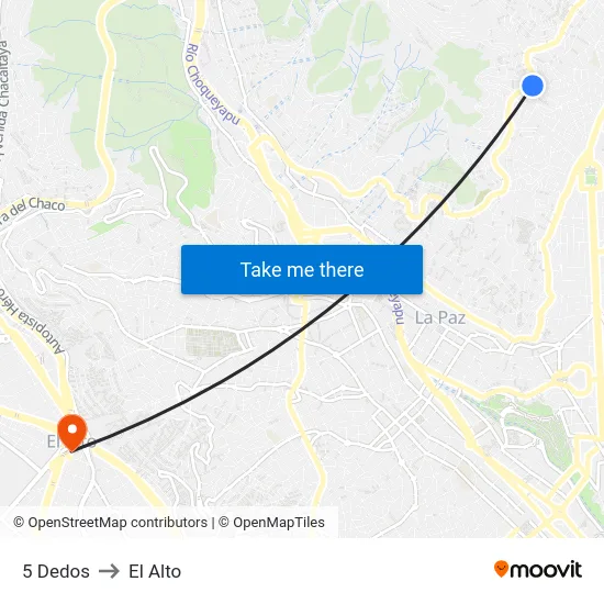 5 Dedos to El Alto map