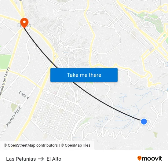 Las Petunias to El Alto map