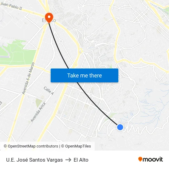 U.E. José Santos Vargas to El Alto map