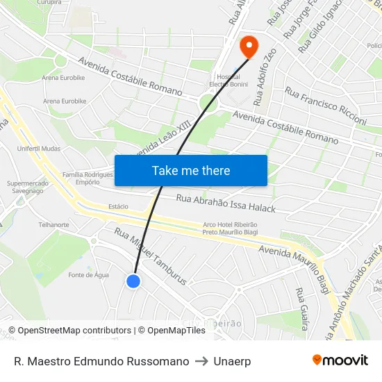 R. Maestro Edmundo Russomano to Unaerp map