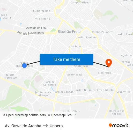 Av. Oswaldo Aranha to Unaerp map