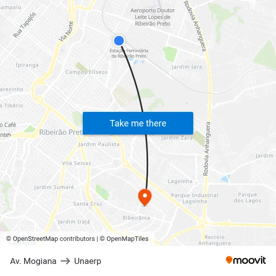 Av. Mogiana to Unaerp map