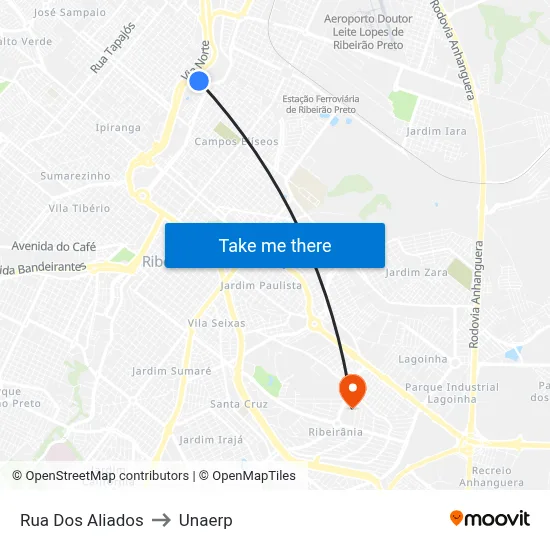 Rua Dos Aliados to Unaerp map