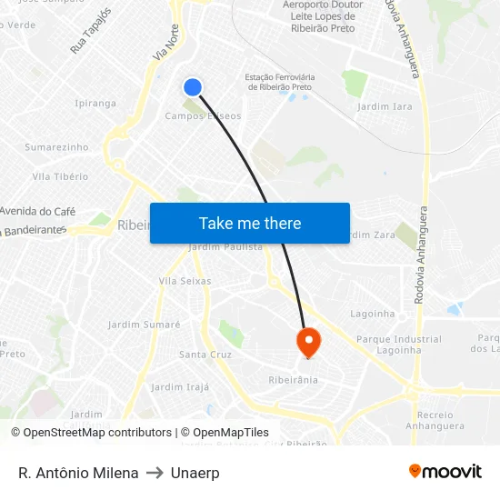 R. Antônio Milena to Unaerp map