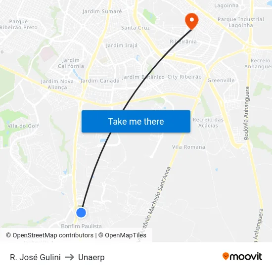 R. José Gulini to Unaerp map