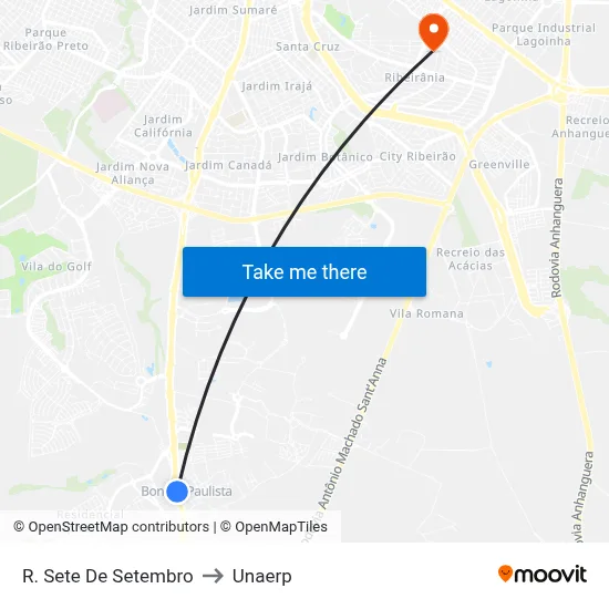 R. Sete De Setembro to Unaerp map