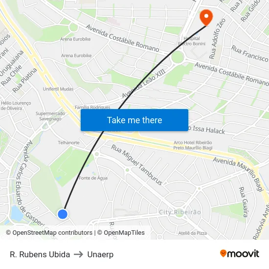 R. Rubens Ubida to Unaerp map