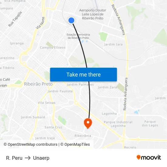 R. Peru to Unaerp map
