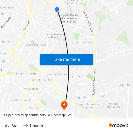 Av. Brasil to Unaerp map