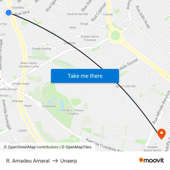 R. Amadeu Amaral to Unaerp map