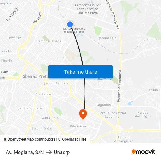Av. Mogiana, S/N to Unaerp map
