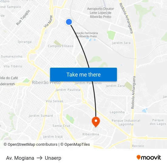 Av. Mogiana to Unaerp map
