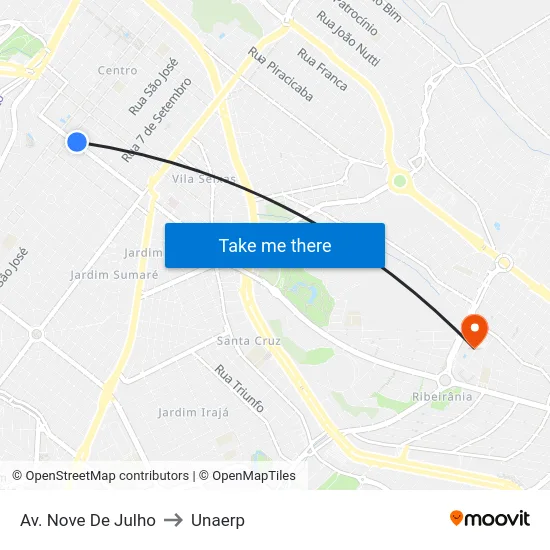 Av. Nove De Julho to Unaerp map
