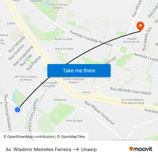 Av. Wladimir Meirelles Ferreira to Unaerp map