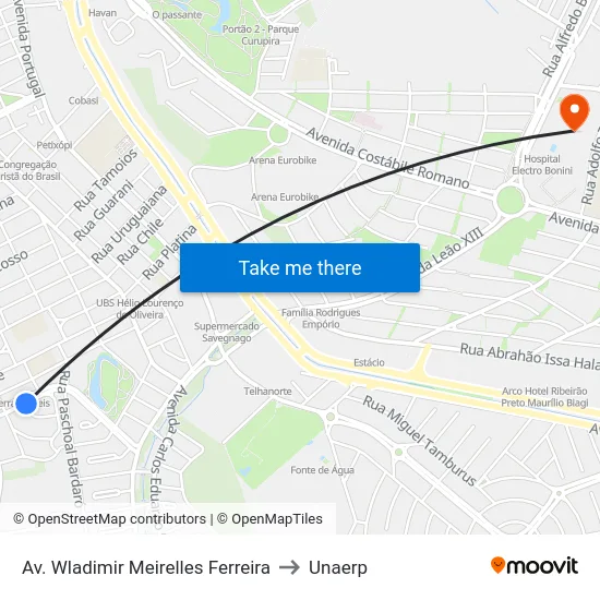 Av. Wladimir Meirelles Ferreira to Unaerp map