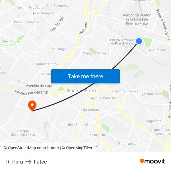 R. Peru to Fatec map