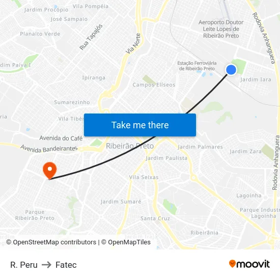 R. Peru to Fatec map