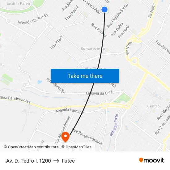 Av. D. Pedro I, 1200 to Fatec map