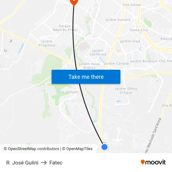 R. José Gulini to Fatec map