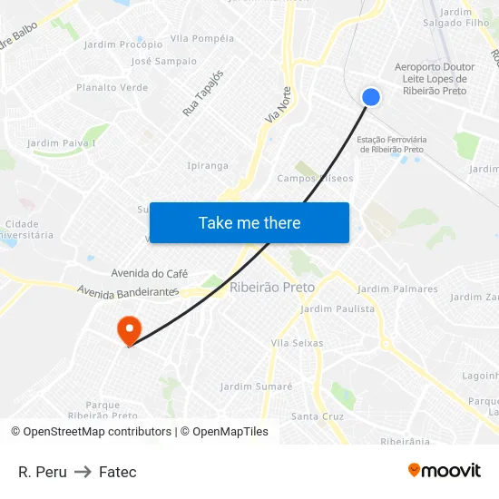 R. Peru to Fatec map