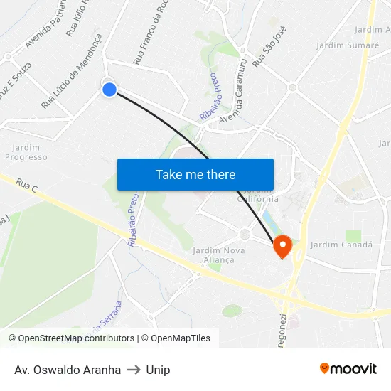Av. Oswaldo Aranha to Unip map