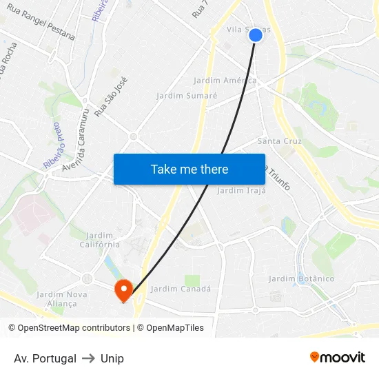 Av. Portugal to Unip map