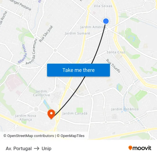 Av. Portugal to Unip map