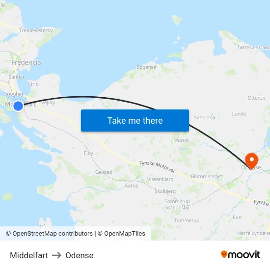 Middelfart to Odense map