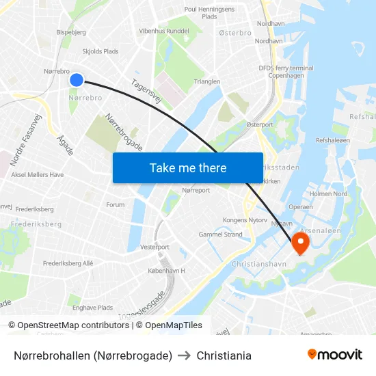 Nørrebrohallen (Nørrebrogade) to Christiania map