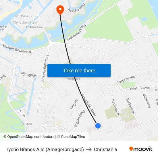 Tycho Brahes Allé (Amagerbrogade) to Christiania map