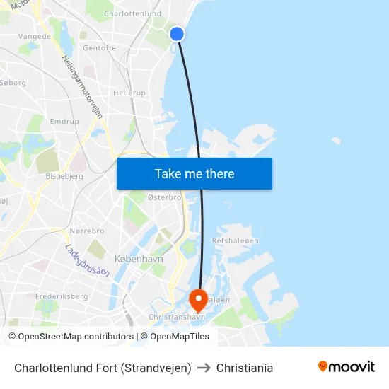 Charlottenlund Fort (Strandvejen) to Christiania map