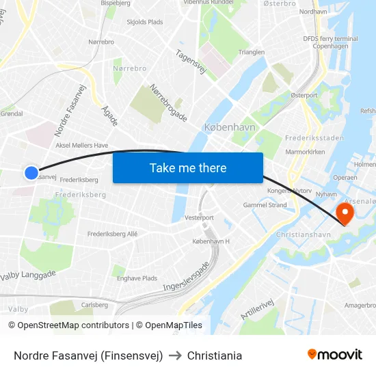 Nordre Fasanvej (Finsensvej) to Christiania map