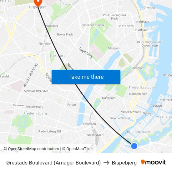 Ørestads Boulevard (Amager Boulevard) to Bispebjerg map