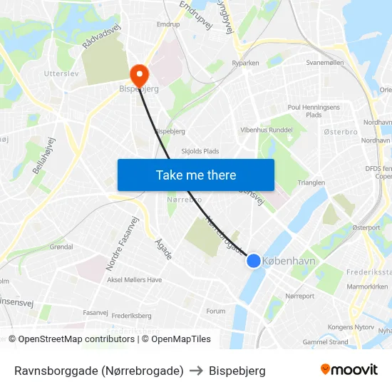 Ravnsborggade (Nørrebrogade) to Bispebjerg map