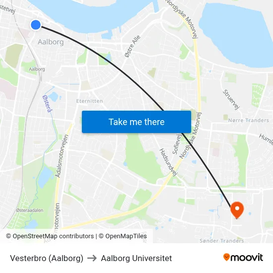 Vesterbro (Aalborg) to Aalborg Universitet map