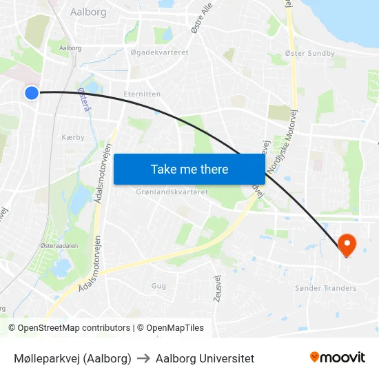 Mølleparkvej (Aalborg) to Aalborg Universitet map