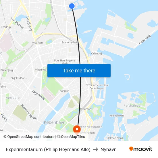 Experimentarium (Philip Heymans Allè) to Nyhavn map