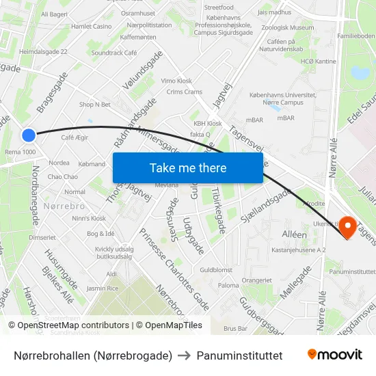 Nørrebrohallen (Nørrebrogade) to Panuminstituttet map