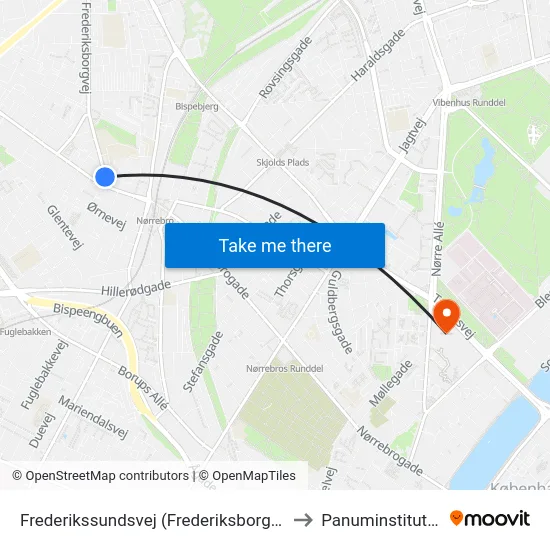 Frederikssundsvej (Frederiksborgvej) to Panuminstituttet map