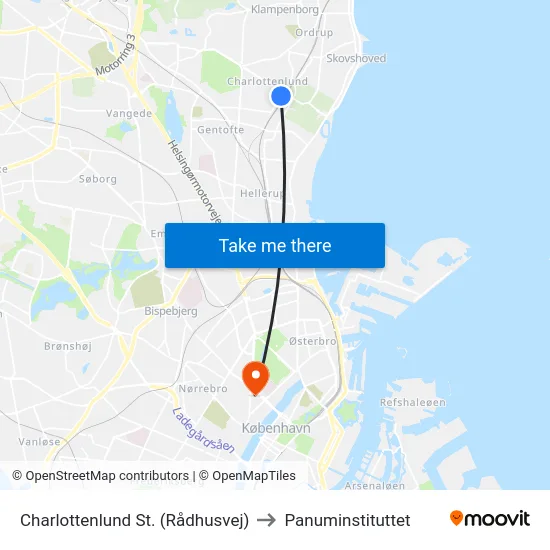 Charlottenlund St. (Rådhusvej) to Panuminstituttet map