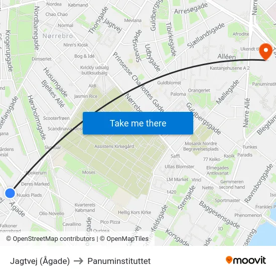 Jagtvej (Ågade) to Panuminstituttet map