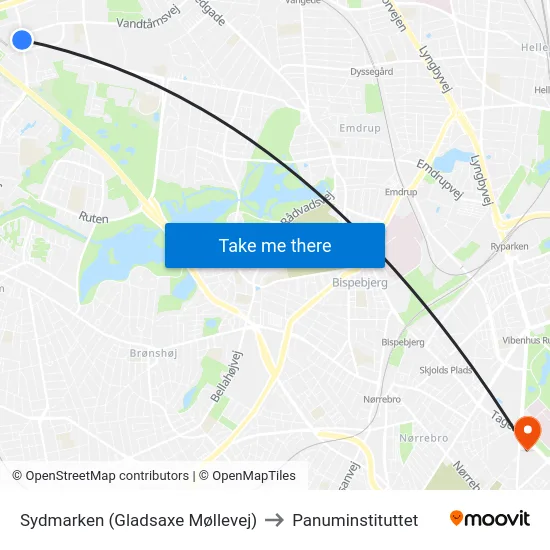Sydmarken (Gladsaxe Møllevej) to Panuminstituttet map