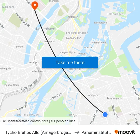 Tycho Brahes Allé (Amagerbrogade) to Panuminstituttet map