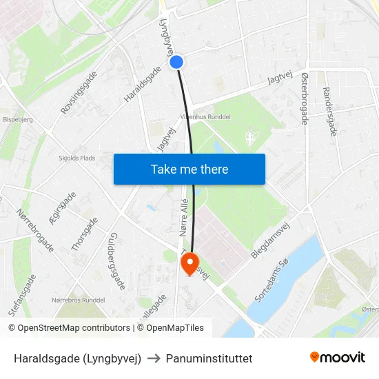 Haraldsgade (Lyngbyvej) to Panuminstituttet map