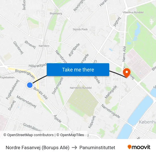 Nordre Fasanvej (Borups Allé) to Panuminstituttet map