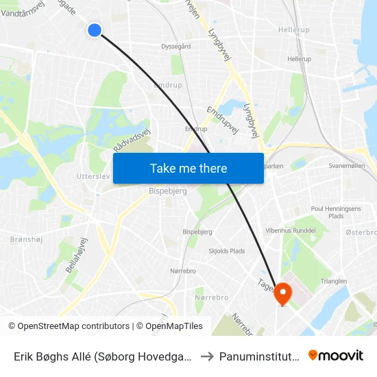Erik Bøghs Allé (Søborg Hovedgade) to Panuminstituttet map