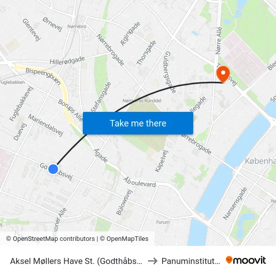 Aksel Møllers Have St. (Godthåbsvej) to Panuminstituttet map
