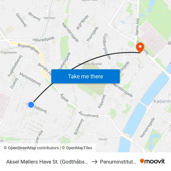 Aksel Møllers Have St. (Godthåbsvej) to Panuminstituttet map